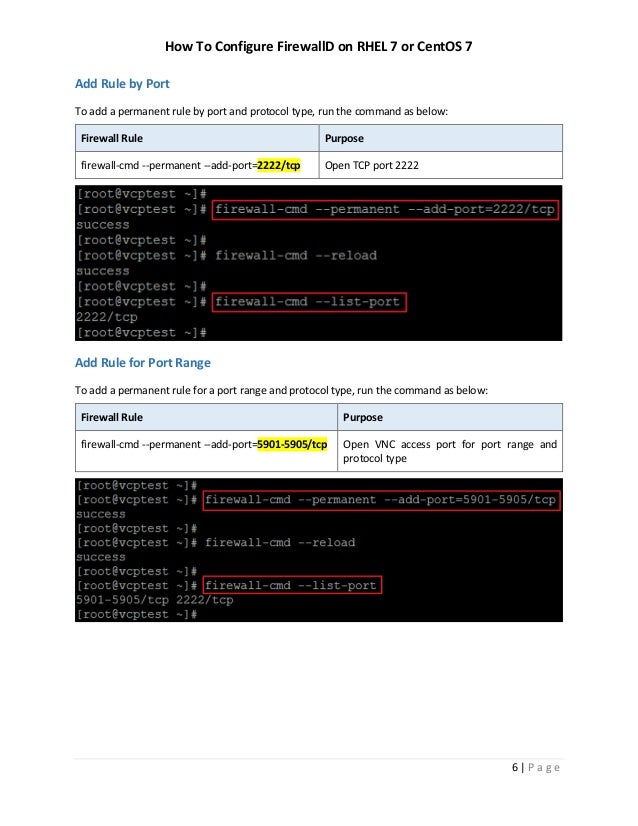 How To Configure FirewallD on RHEL 7 or CentOS 7