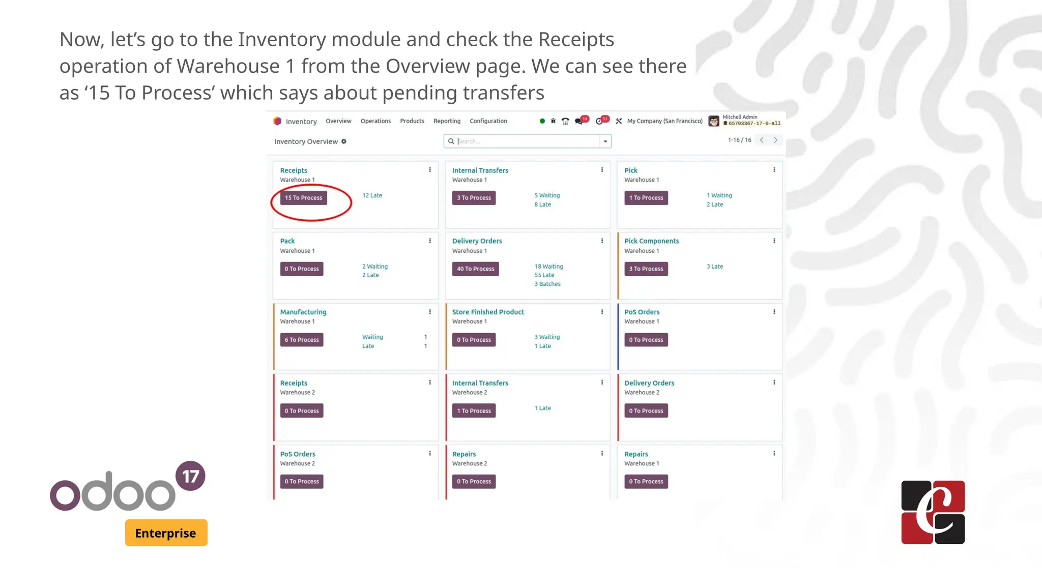 Enterprise
Now, let’s go to the Inventory module and check the Receipts
operation of Warehouse 1 from the Overview page. We can see there
as ‘15 To Process’ which says about pending transfers
 