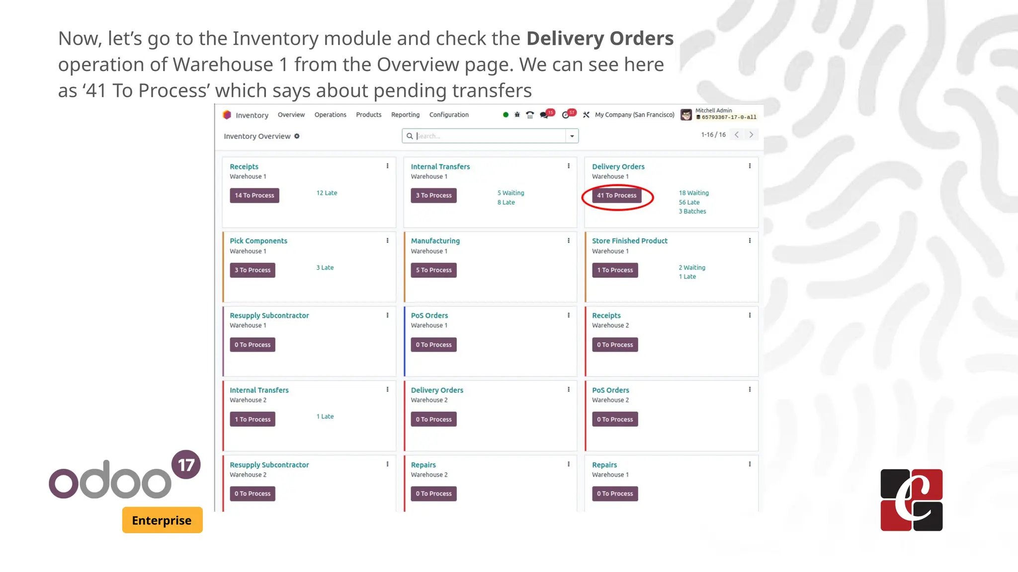 Enterprise
Now, let’s go to the Inventory module and check the Delivery Orders
operation of Warehouse 1 from the Overview page. We can see here
as ‘41 To Process’ which says about pending transfers
 