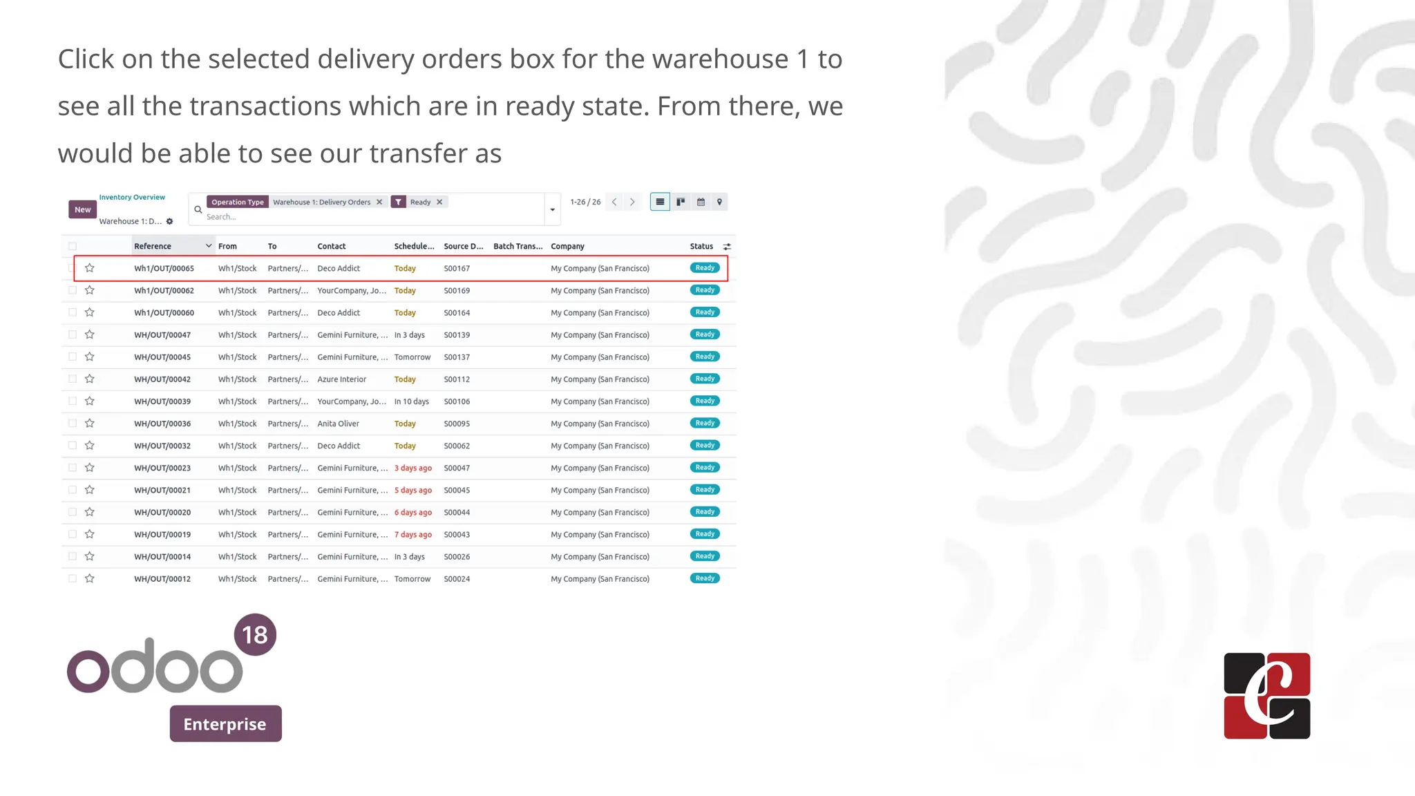 Enterprise
Click on the selected delivery orders box for the warehouse 1 to
see all the transactions which are in ready state. From there, we
would be able to see our transfer as
 