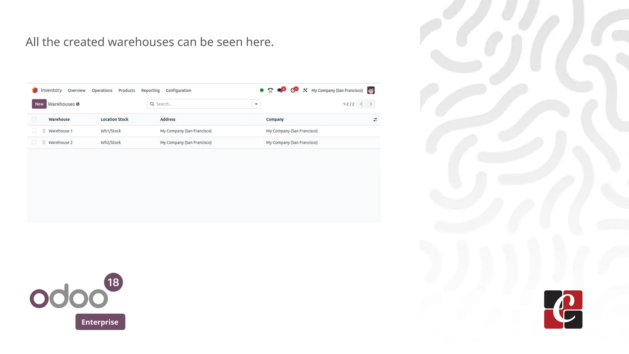 Enterprise
All the created warehouses can be seen here.
 