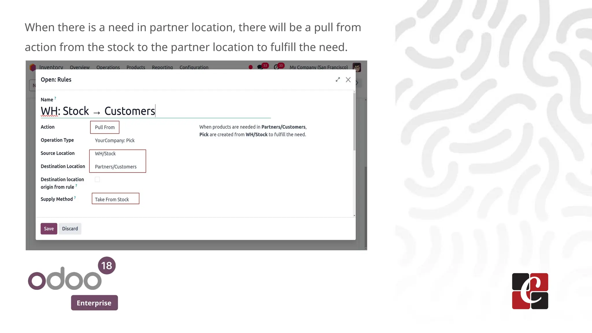 Enterprise
When there is a need in partner location, there will be a pull from
action from the stock to the partner location to fulfill the need.
 
