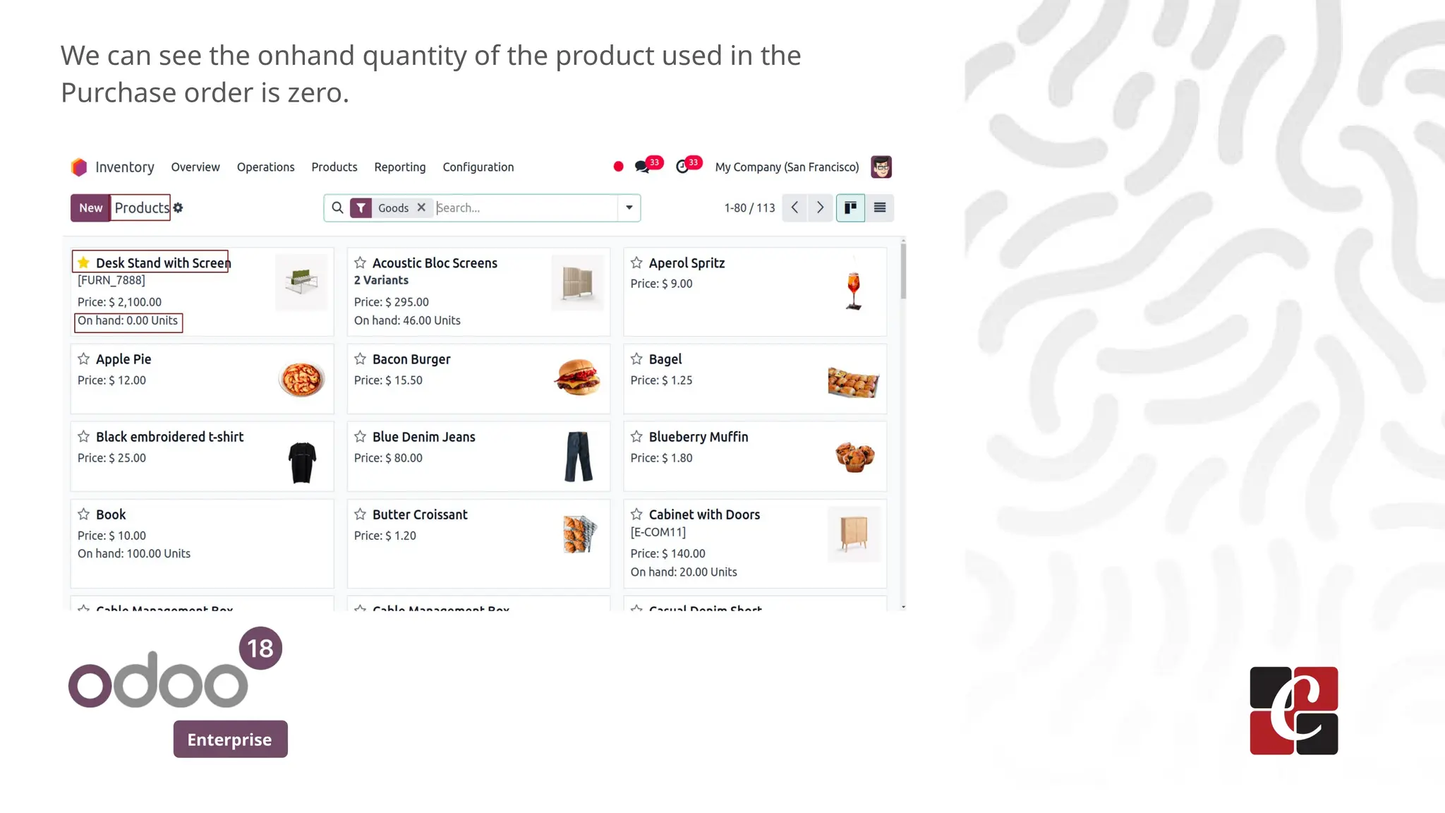 Enterprise
We can see the onhand quantity of the product used in the
Purchase order is zero.
 