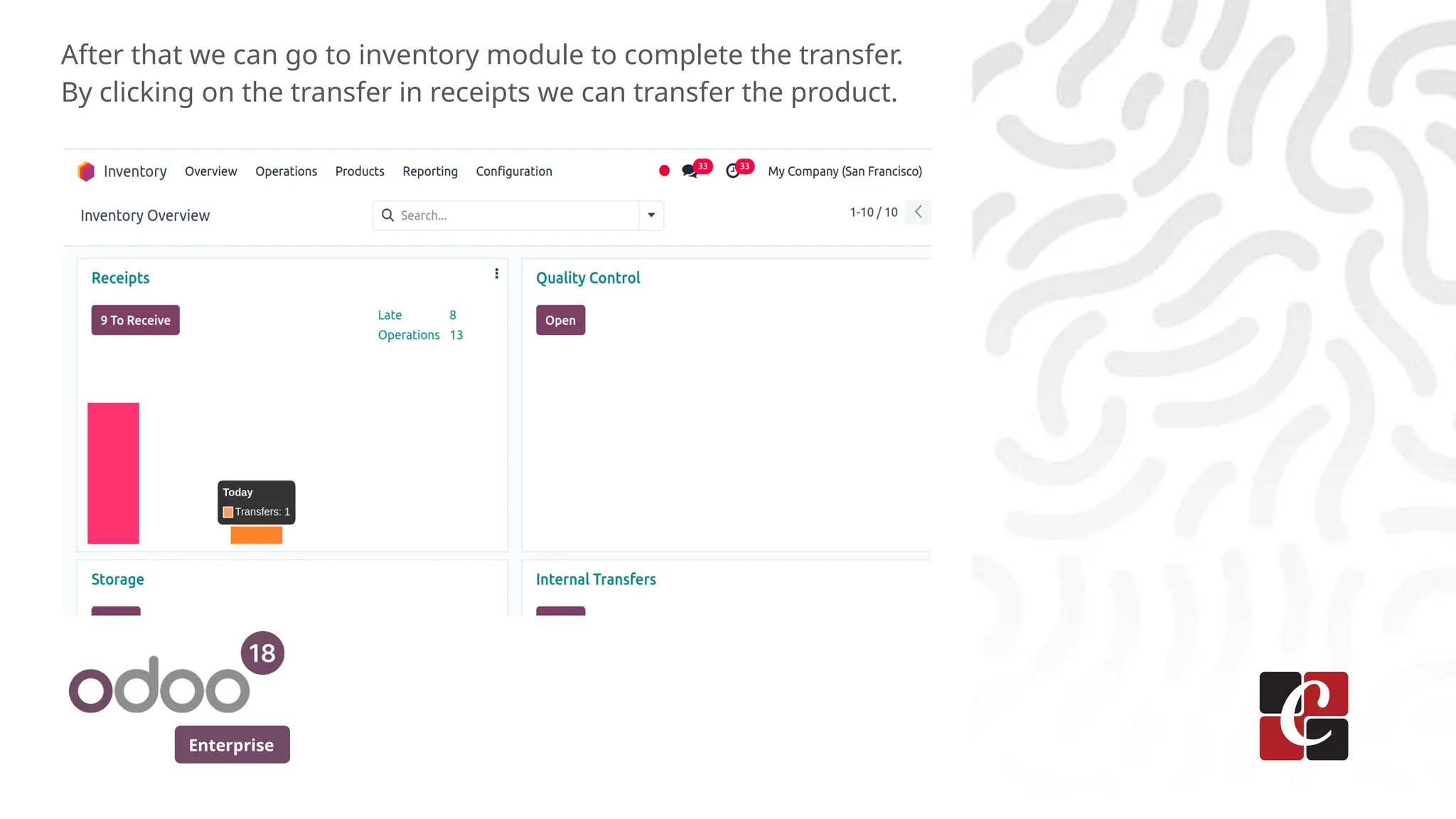 Enterprise
After that we can go to inventory module to complete the transfer.
By clicking on the transfer in receipts we can transfer the product.
 