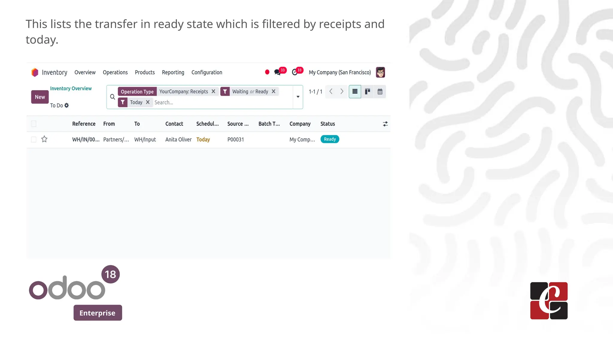 Enterprise
This lists the transfer in ready state which is filtered by receipts and
today.
 