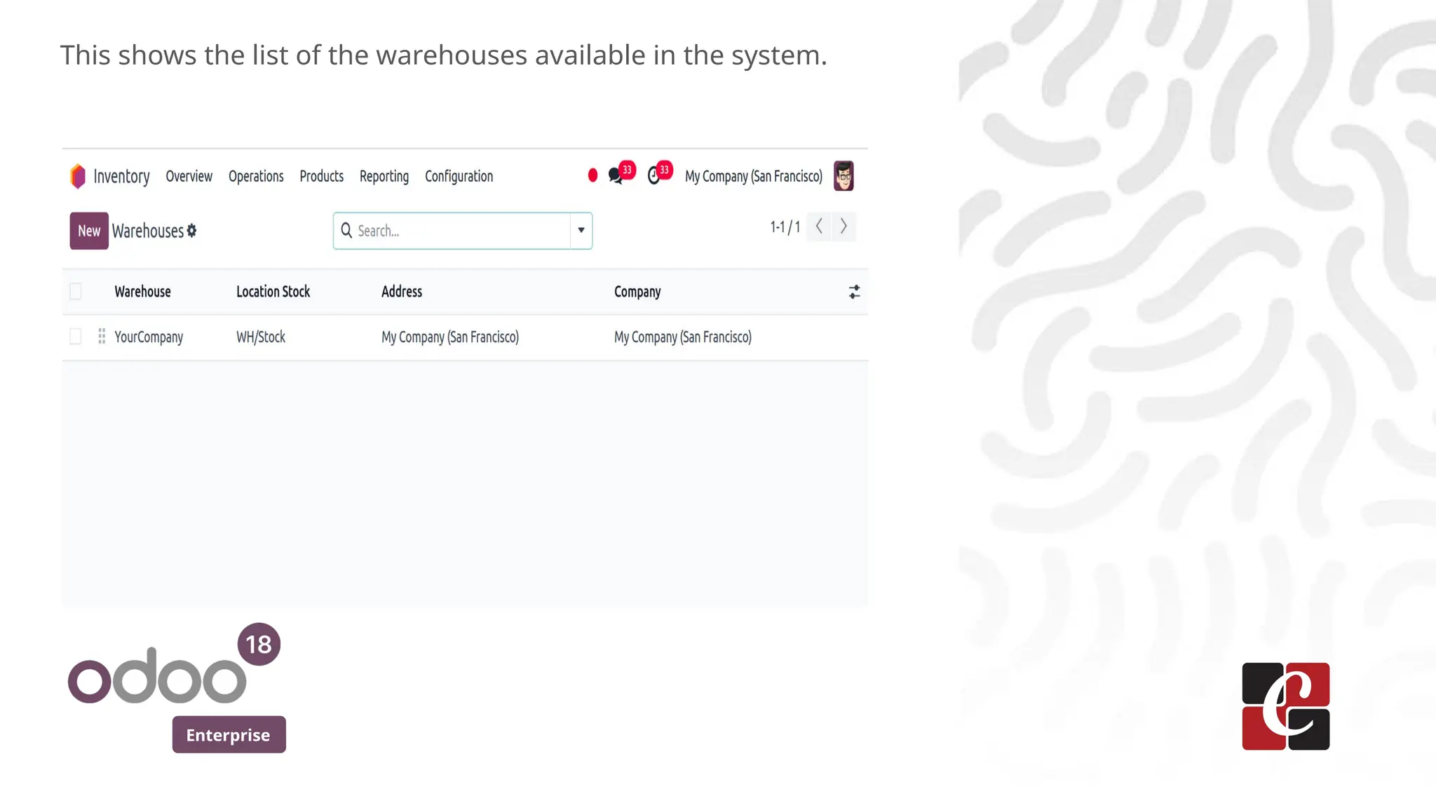 Enterprise
This shows the list of the warehouses available in the system.
 