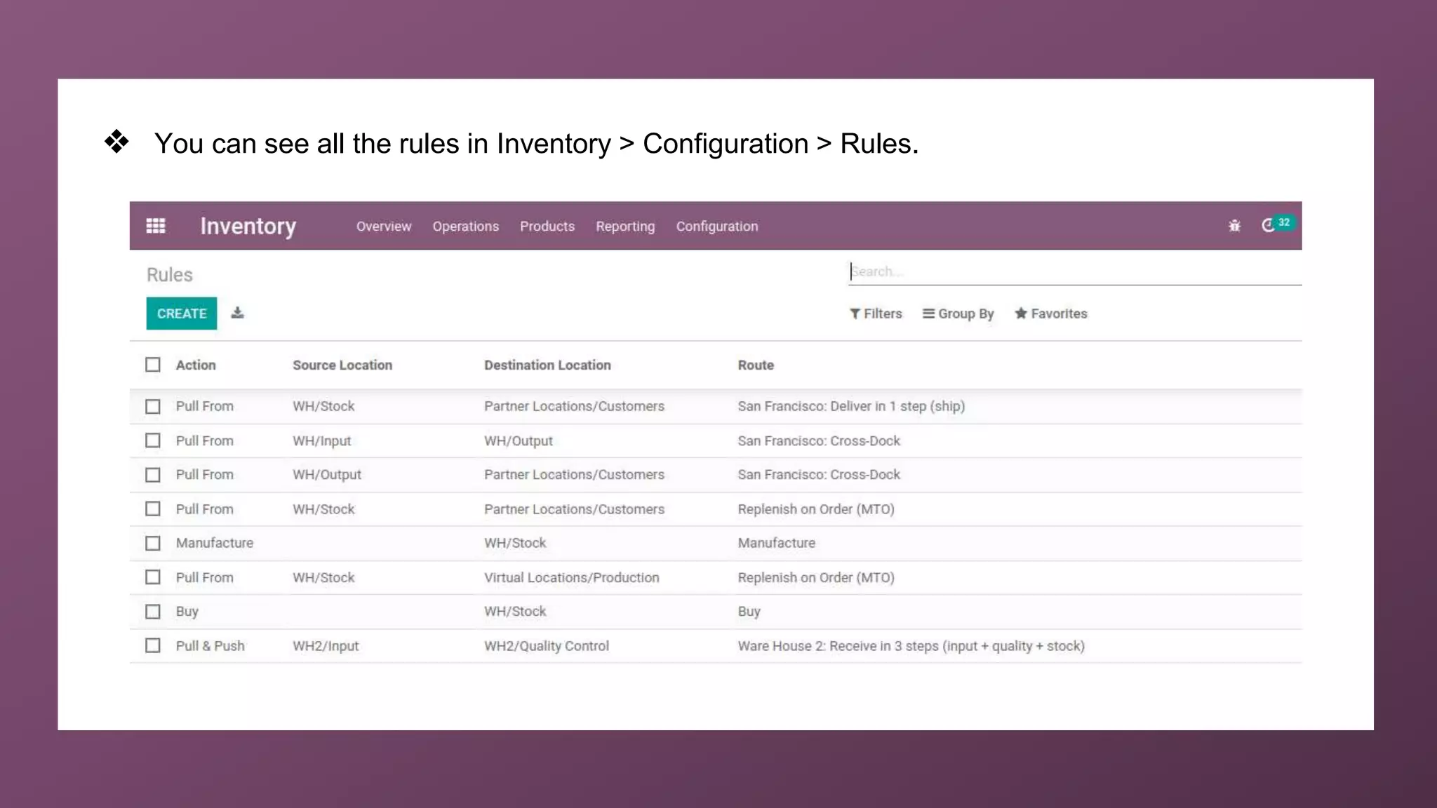 ❖ You can see all the rules in Inventory > Configuration > Rules.
 