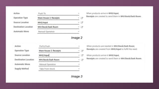Image 2
Image 3
 