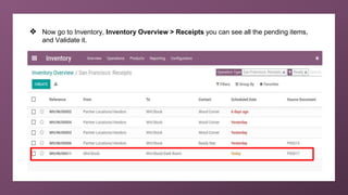 ❖ Now go to Inventory, Inventory Overview > Receipts you can see all the pending items,
and Validate it.
 