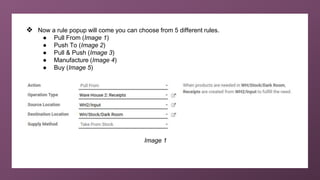 ❖ Now a rule popup will come you can choose from 5 different rules.
● Pull From (Image 1)
● Push To (Image 2)
● Pull & Push (Image 3)
● Manufacture (Image 4)
● Buy (Image 5)
Image 1
 