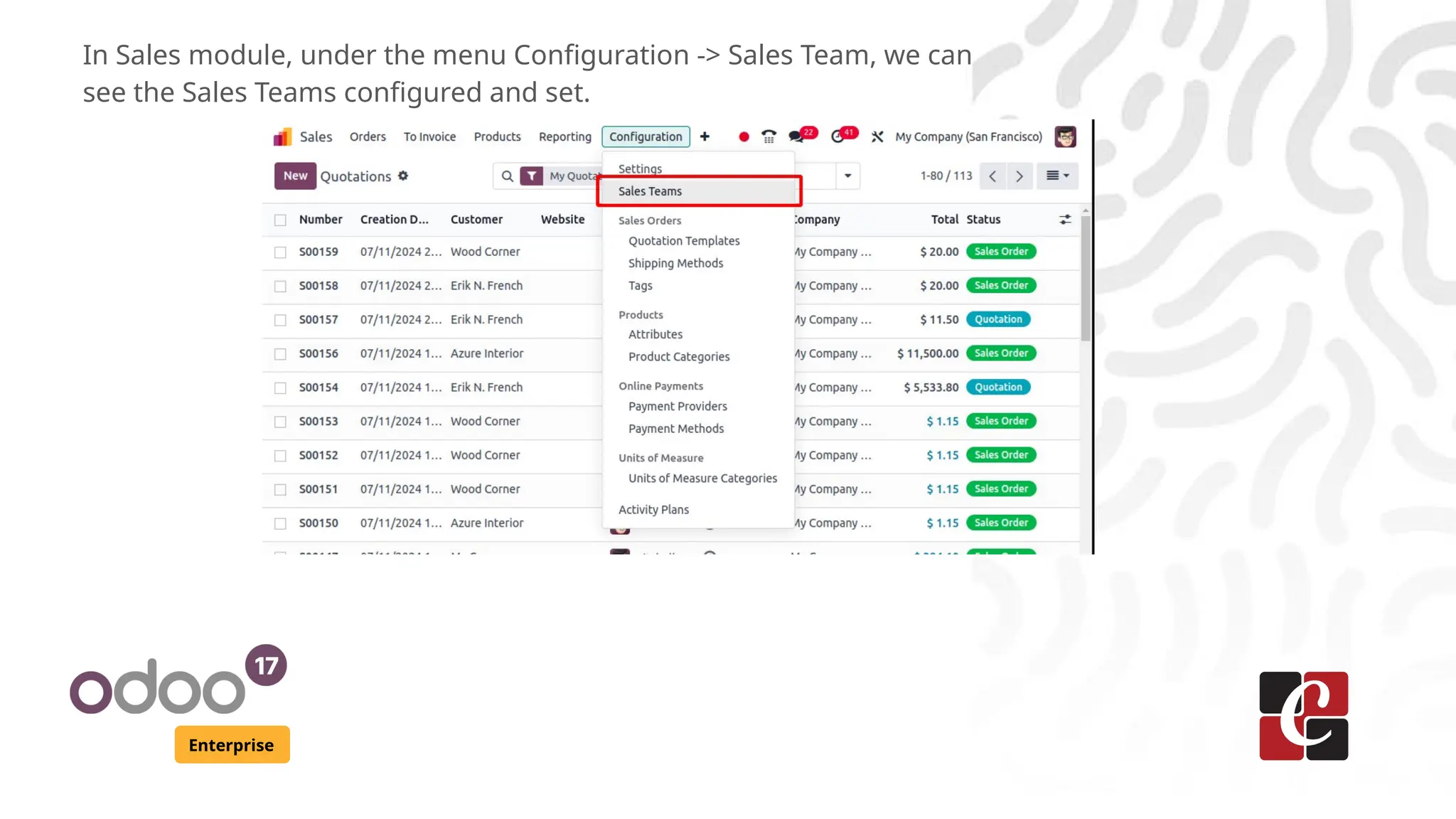 Enterprise
In Sales module, under the menu Configuration -> Sales Team, we can
see the Sales Teams configured and set.
 