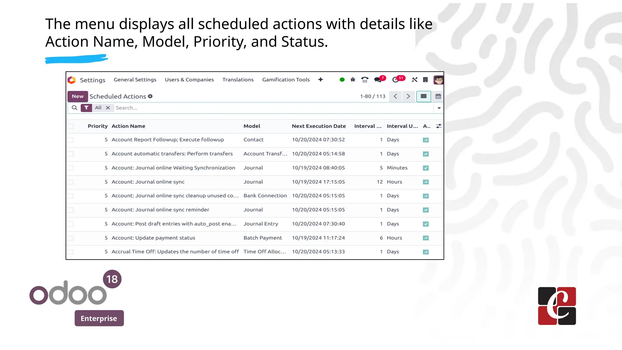 Enterprise
The menu displays all scheduled actions with details like
Action Name, Model, Priority, and Status.
 