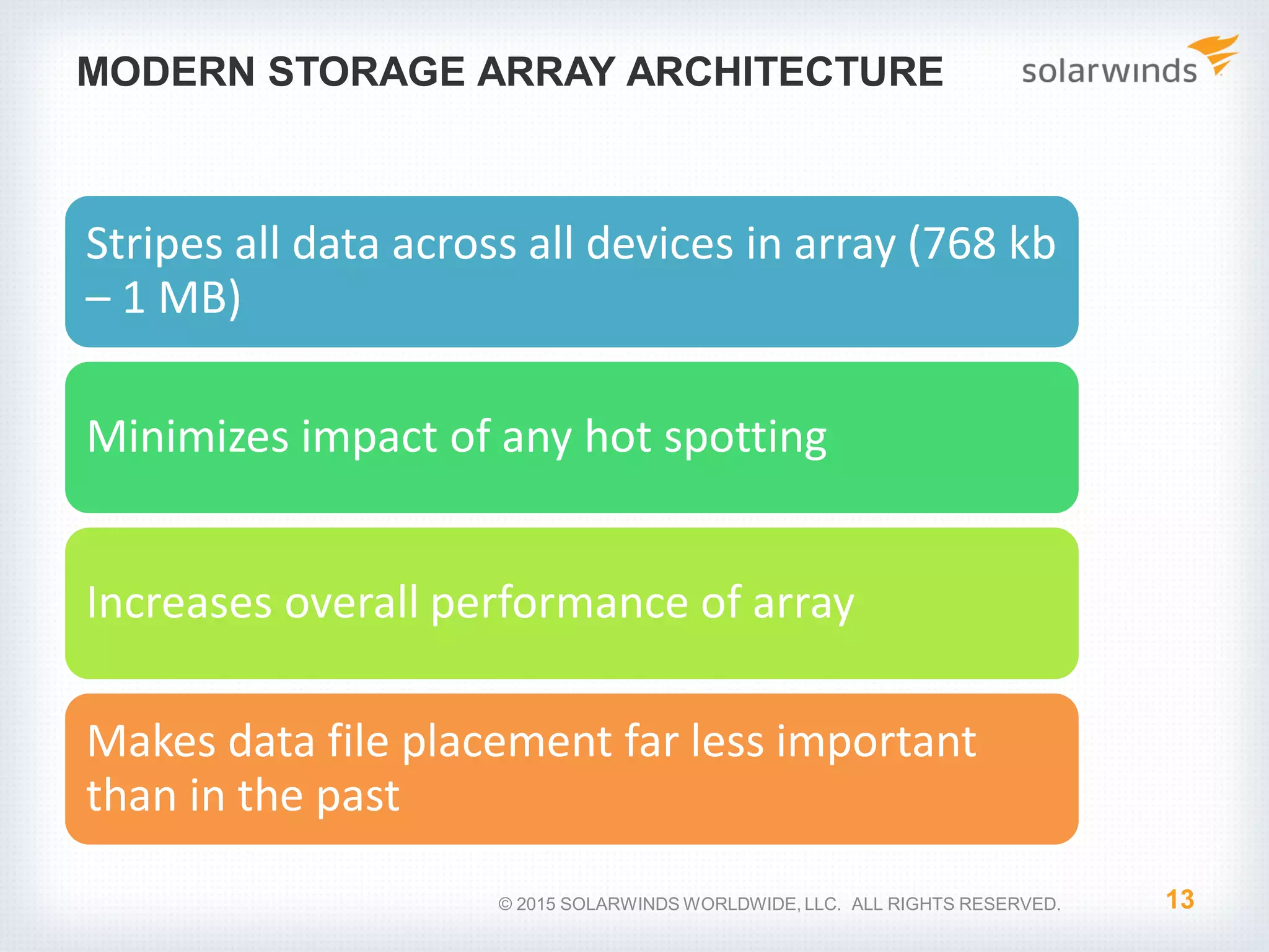 MODERN STORAGE ARRAY ARCHITECTURE Stripes all data across all devices in array (768 kb – 1 MB) Minimizes impact of any hot spotting Increases overall performance of array Makes data file placement far less important than in the past 13© 2015 SOLARWINDS WORLDWIDE, LLC. ALL RIGHTS RESERVED. 