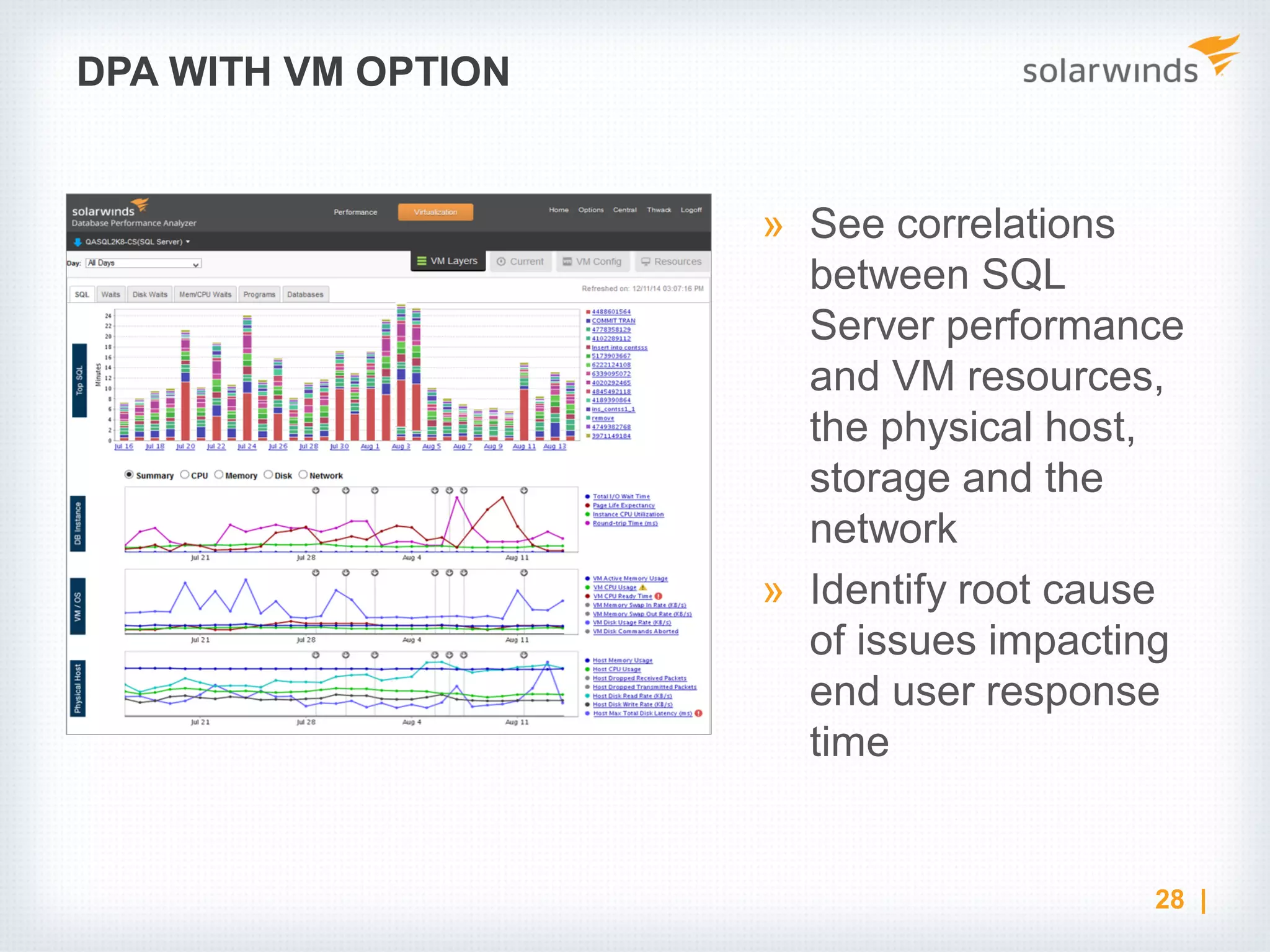 DPA WITH VM OPTION » See correlations between SQL Server performance and VM resources, the physical host, storage and the network » Identify root cause of issues impacting end user response time 28 | 