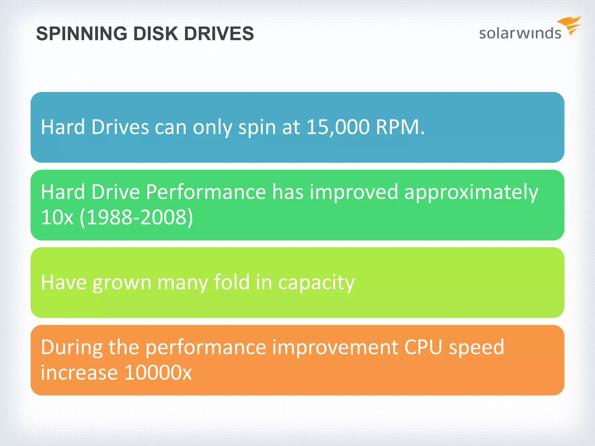 SPINNING DISK DRIVES Hard Drives can only spin at 15,000 RPM. Hard Drive Performance has improved approximately 10x (1988-2008) Have grown many fold in capacity During the performance improvement CPU speed increase 10000x 