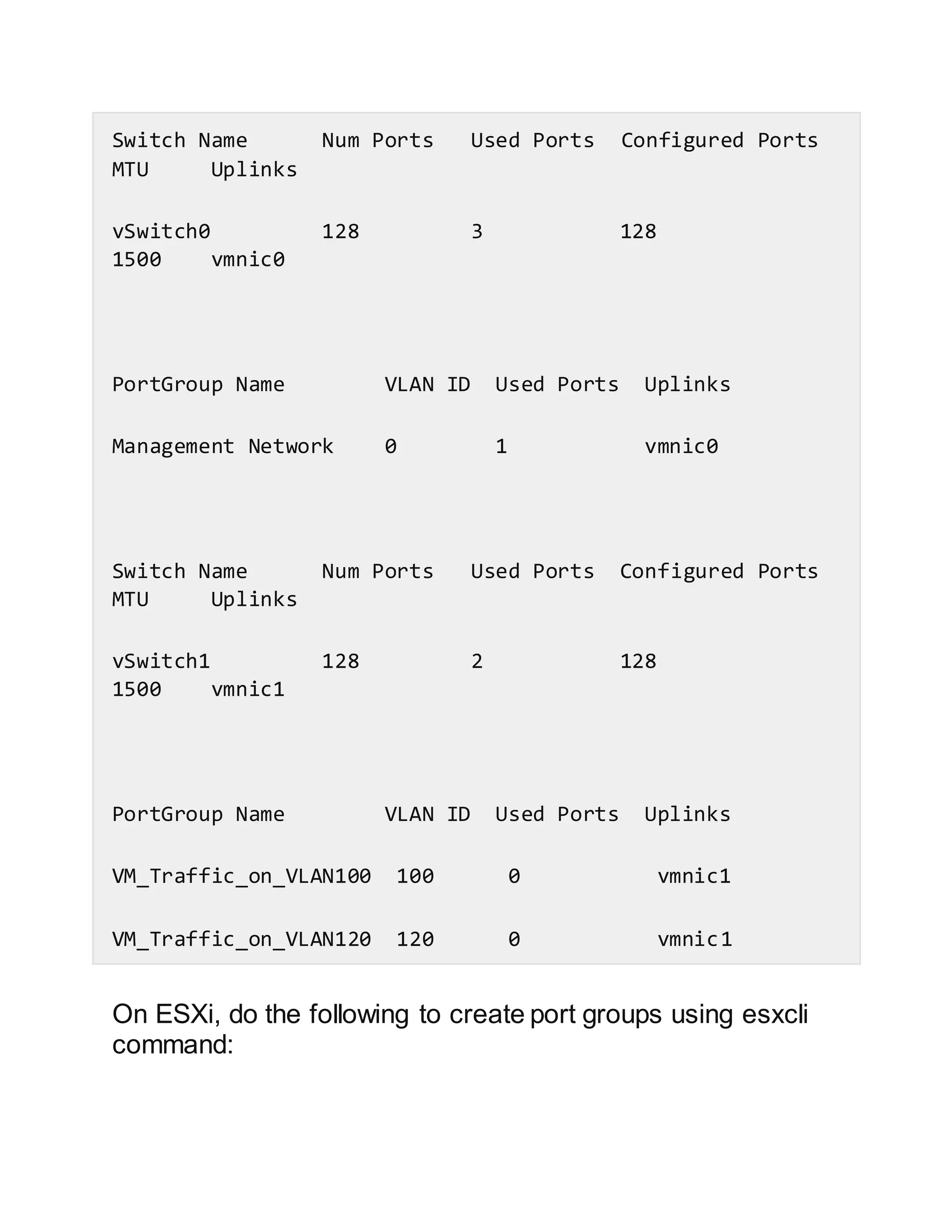 Switch Name Num Ports Used Ports Configured Ports
MTU Uplinks
vSwitch0 128 3 128
1500 vmnic0
PortGroup Name VLAN ID Used Ports Uplinks
Management Network 0 1 vmnic0
Switch Name Num Ports Used Ports Configured Ports
MTU Uplinks
vSwitch1 128 2 128
1500 vmnic1
PortGroup Name VLAN ID Used Ports Uplinks
VM_Traffic_on_VLAN100 100 0 vmnic1
VM_Traffic_on_VLAN120 120 0 vmnic1
On ESXi, do the following to create port groups using esxcli
command:
 