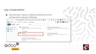 Enterprise
Step 1: Enable Wishlist
● Administrator need to enable the Wishlist from the
configuration settings of Website.
 
