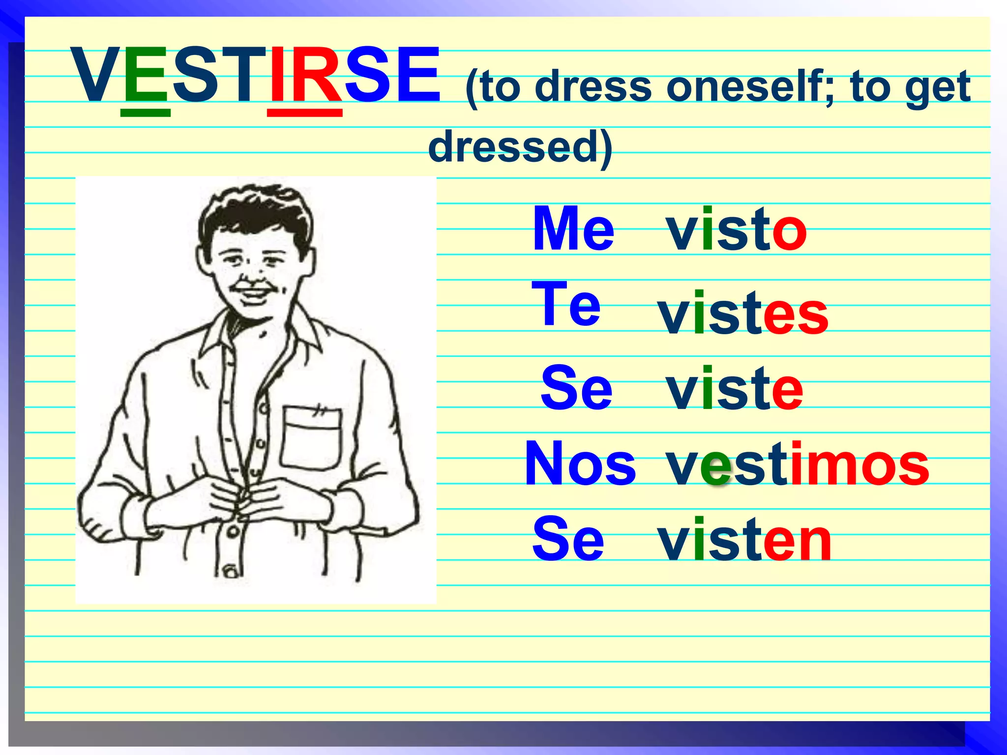 VESTIRSE(to dress oneself; to get dressed)vistoMeTevistesvisteSevestimosNosvistenSe