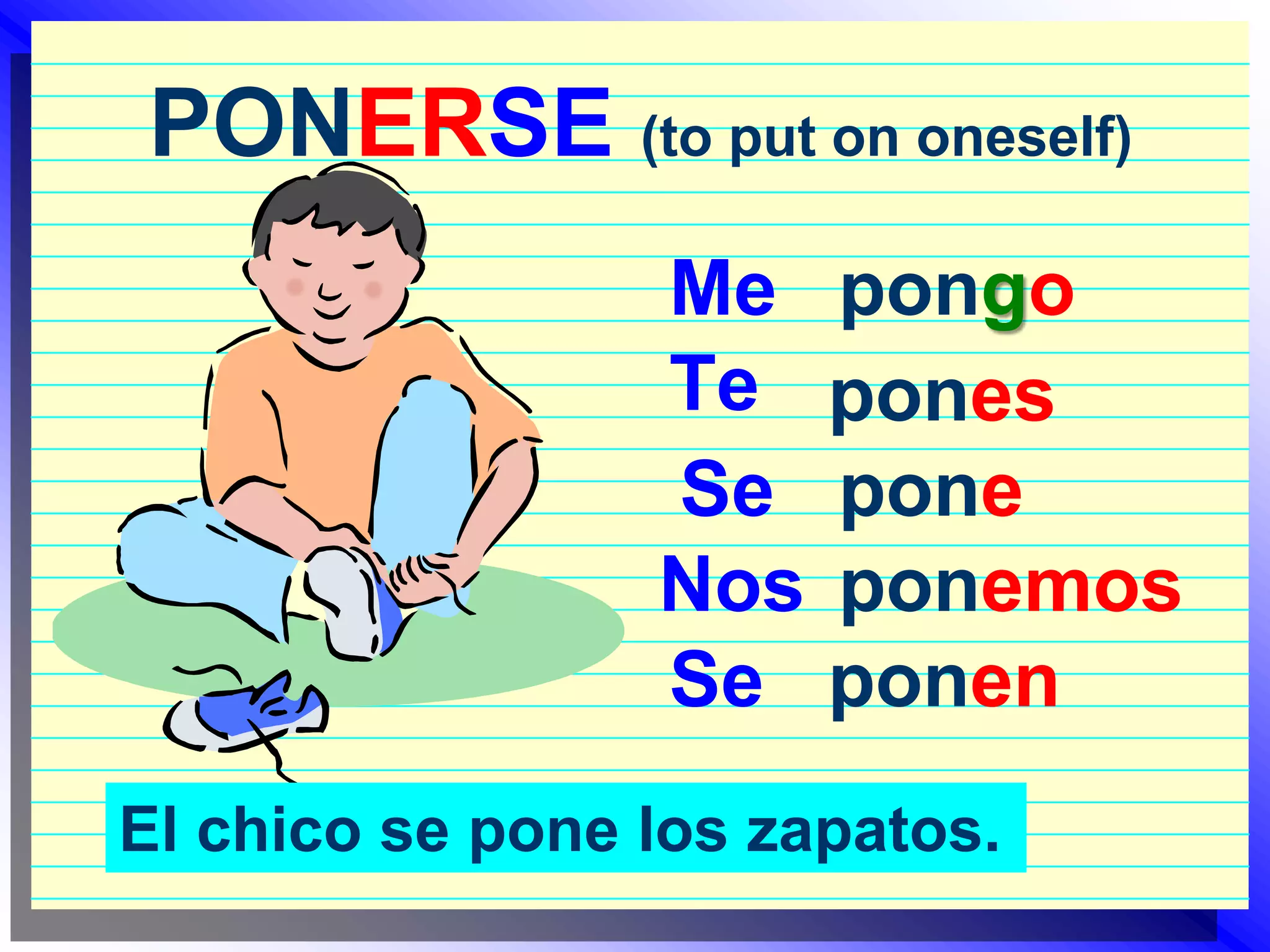 PONERSE(to put on oneself)pongoMeTeponesponeSeponemosNosponenSeEl chico se pone los zapatos.