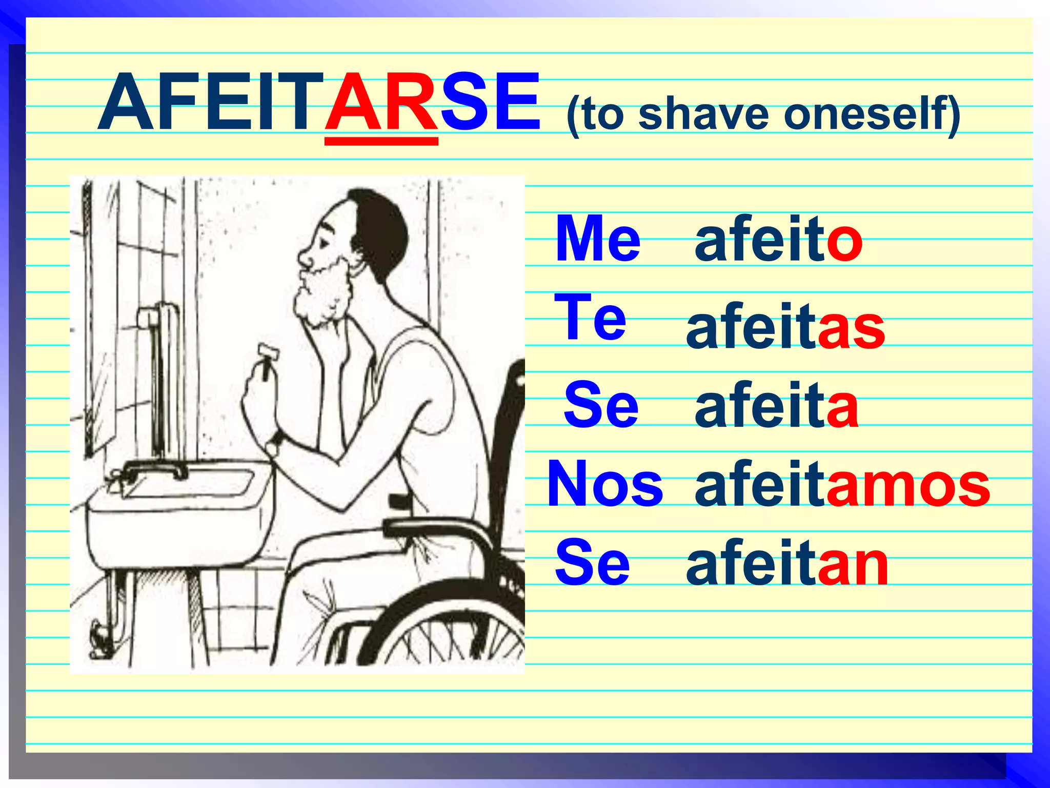 AFEITARSE(to shave oneself)afeitoMeTeafeitasafeitaSeafeitamosNosafeitanSe