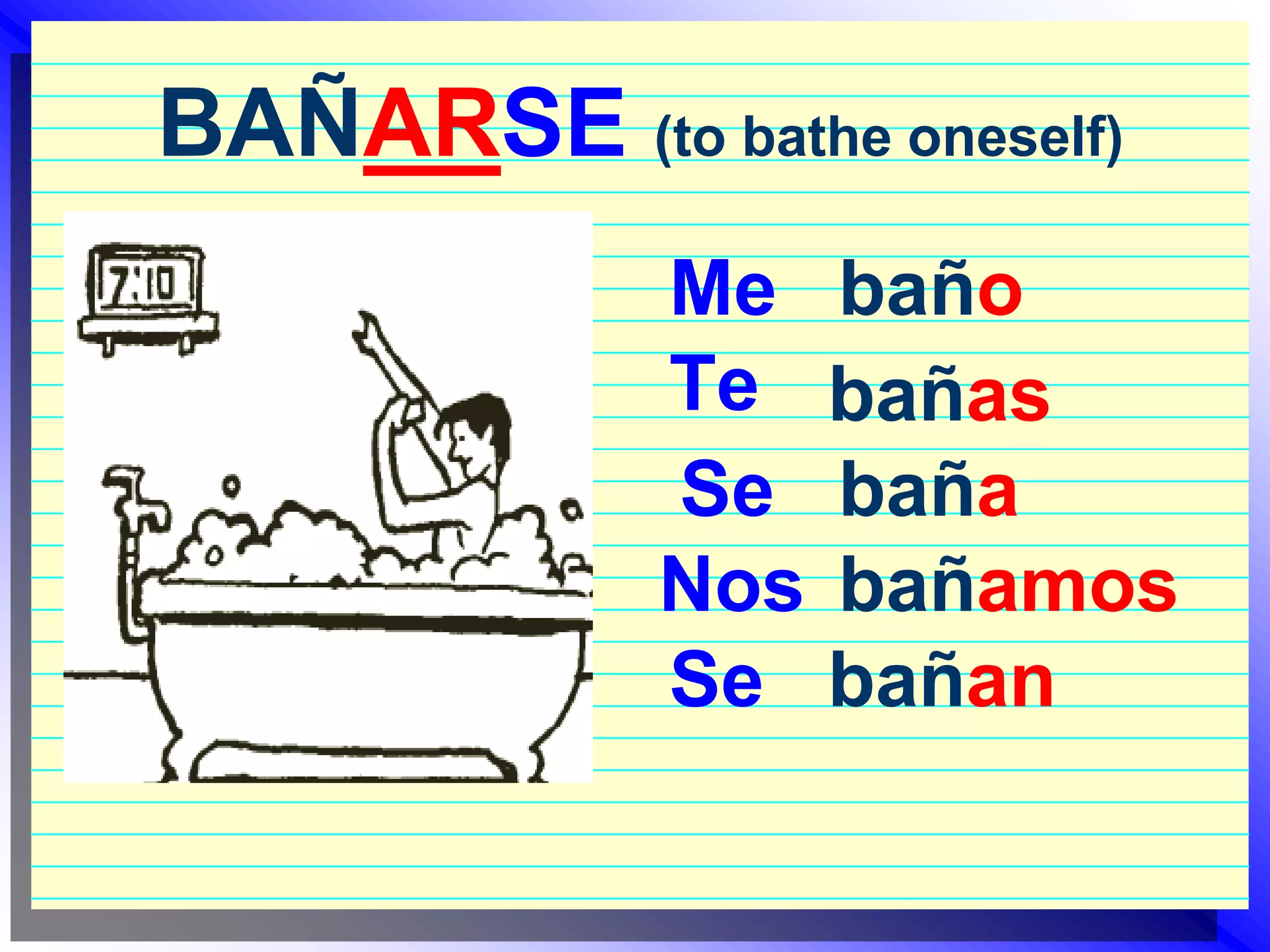 BAÑARSE(to bathe oneself)bañoMeTebañasbañaSebañamosNosbañanSe