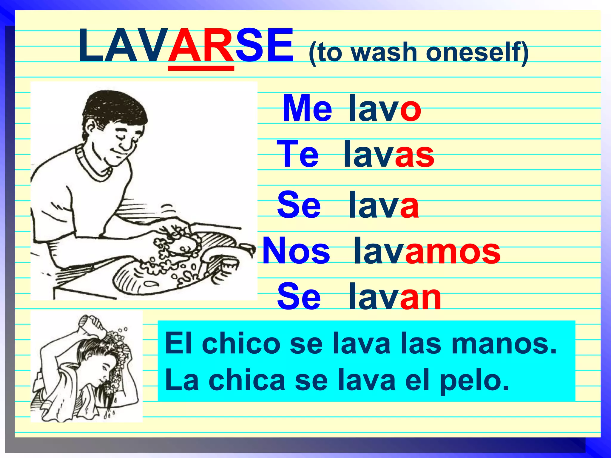 LAVARSE(to wash oneself)lavoMelavasTelavaSelavamosNoslavanSeEl chico se lava las manos.La chica se lava el pelo.