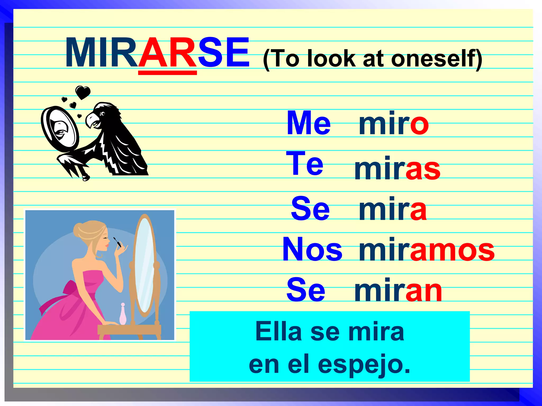 MIRARSE (To look at oneself)miroMeTemirasmiraSemiramosNosmiranSeElla se mira en el espejo.