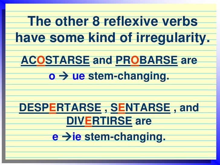 How To Conjugate Reflexive Verbs
