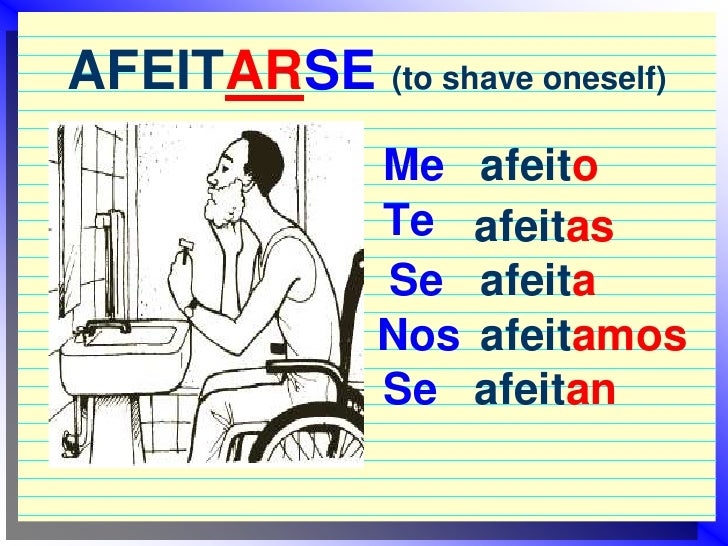 How To Conjugate Reflexive Verbs How To Conjugate Reflexive Verbs