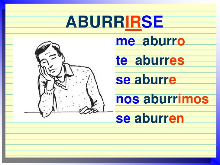 How to conjugate reflexive verbs