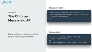 The Chrome
Messaging API
Communication between content
scripts and background script
Background Script
Content Script
 