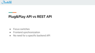 Plug&Play API vs REST API
● Focus switches
● Frontend synchronization
● No need for a specific backend API
 