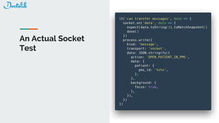 An Actual Socket
Test
 