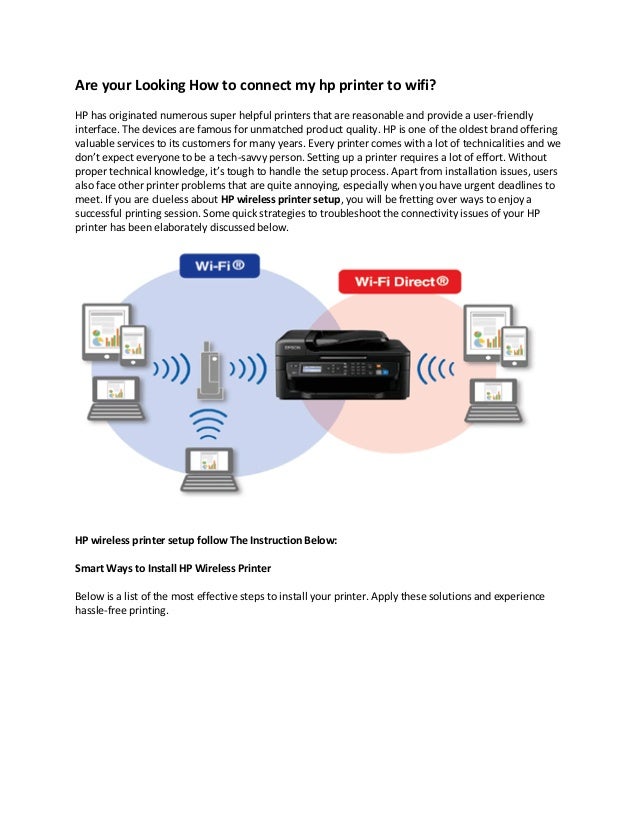 Are your looking how to connect my hp printer to wifi 