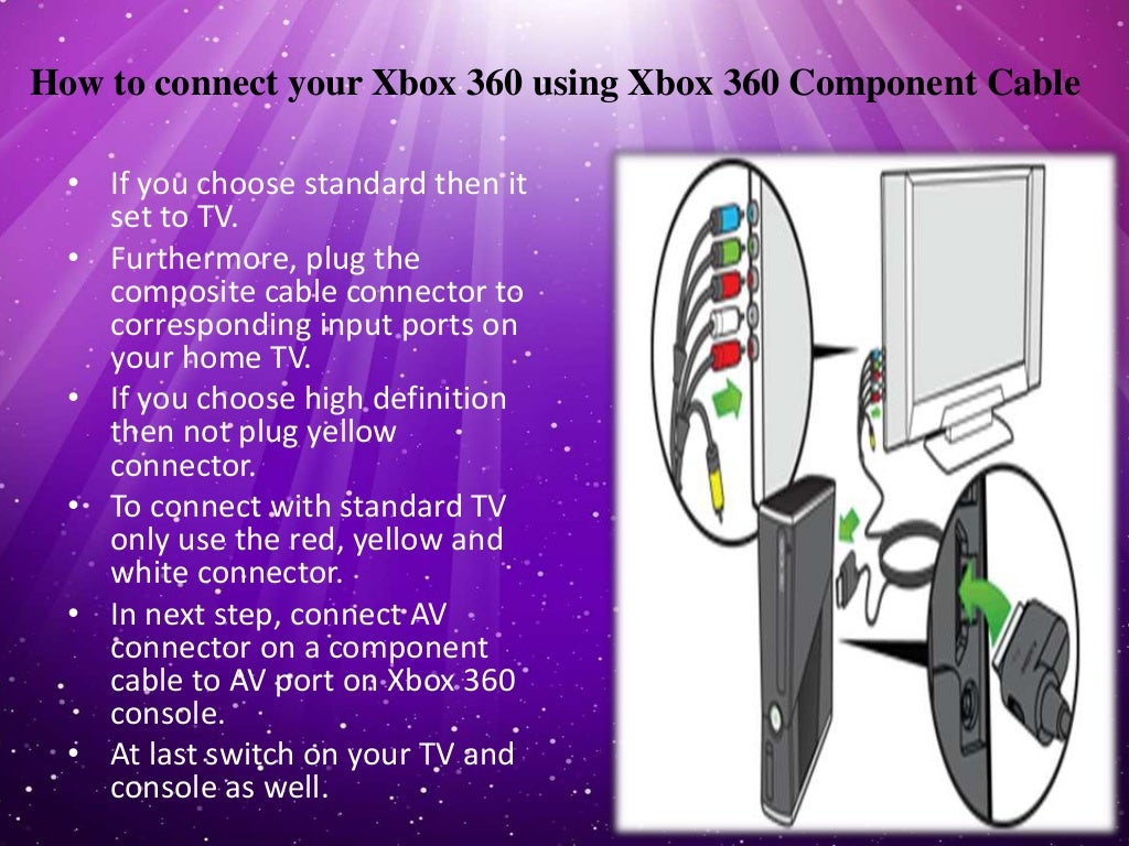 How to connect the Xbox 360 console to a TV