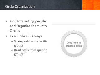 Circle Organization


• Find Interesting people
  and Organize them into
  Circles
• Use Circles in 2 ways
   – Share posts with specific
     groups
   – Read posts from specific
     groups
 