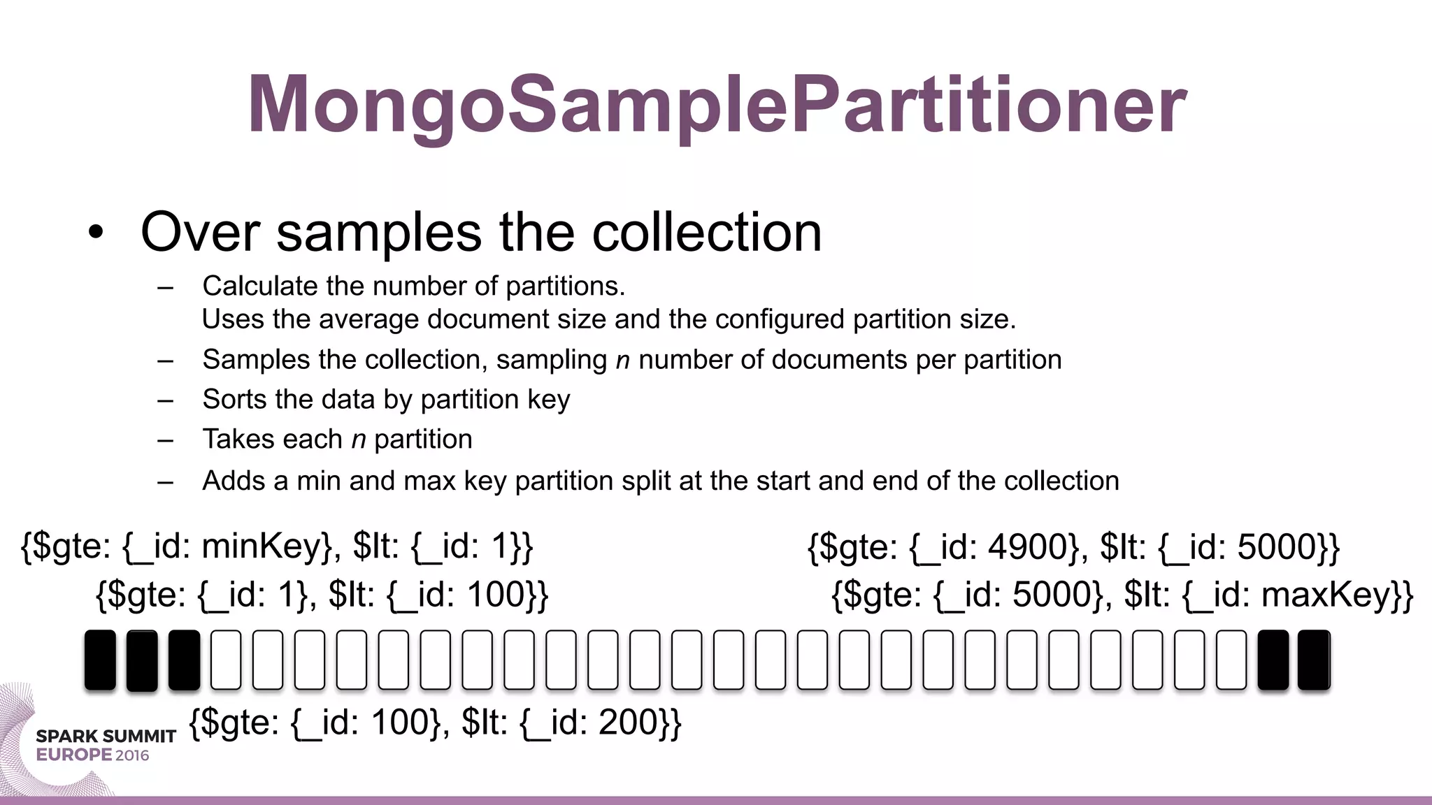 MongoSamplePartitioner
•  Over samples the collection
–  Calculate the number of partitions.
Uses the average document size and the configured partition size.
–  Samples the collection, sampling n number of documents per partition
–  Sorts the data by partition key
–  Takes each n partition
–  Adds a min and max key partition split at the start and end of the collection	
	
	{$gte: {_id: minKey}, $lt: {_id: 1}}
{$gte: {_id: 1}, $lt: {_id: 100}} {$gte: {_id: 5000}, $lt: {_id: maxKey}}
{$gte: {_id: 100}, $lt: {_id: 200}}
{$gte: {_id: 4900}, $lt: {_id: 5000}}
 