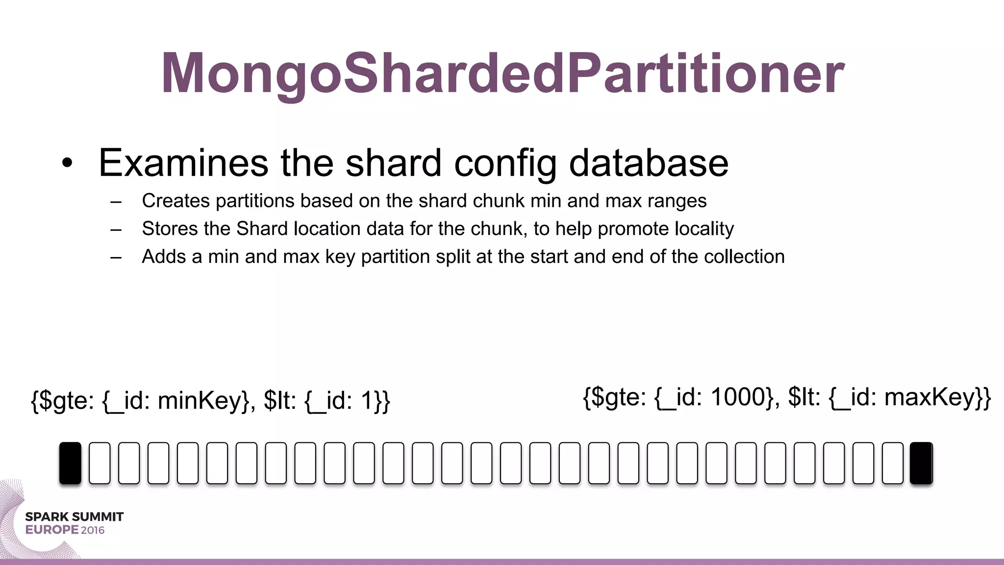 MongoShardedPartitioner
•  Examines the shard config database
–  Creates partitions based on the shard chunk min and max ranges
–  Stores the Shard location data for the chunk, to help promote locality
–  Adds a min and max key partition split at the start and end of the collection	
	
	
{$gte: {_id: minKey}, $lt: {_id: 1}} {$gte: {_id: 1000}, $lt: {_id: maxKey}}
 
