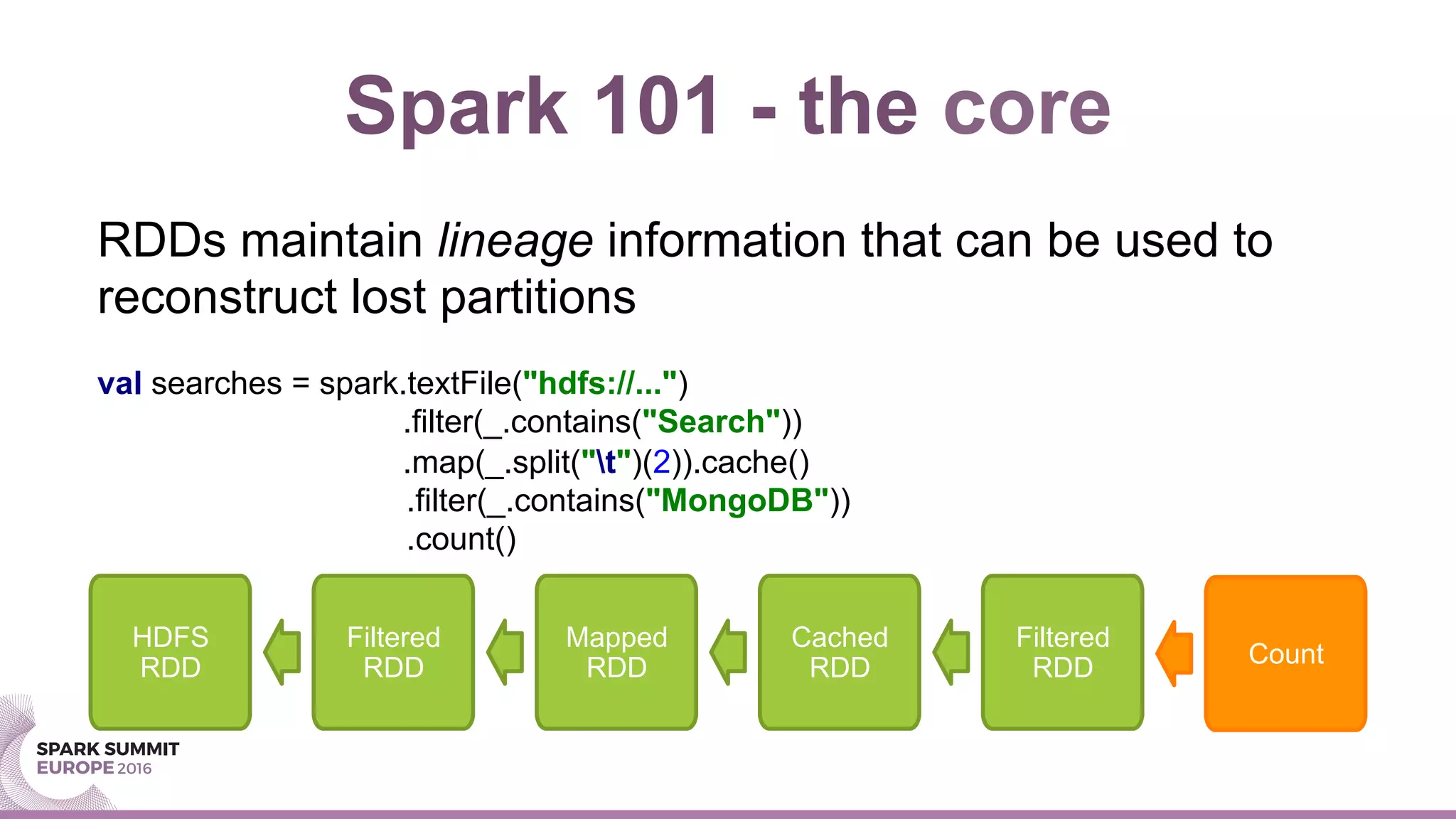 Spark 101 - the core
RDDs maintain lineage information that can be used to
reconstruct lost partitions
val searches = spark.textFile("hdfs://...")
.filter(_.contains("Search"))
.map(_.split("t")(2)).cache()
.filter(_.contains("MongoDB"))
.count()
Mapped
RDD
Filtered
RDD
HDFS
RDD
Cached
RDD
Filtered
RDD Count
 