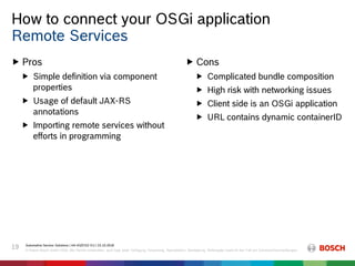 How to connect your OSGi application
Automotive Service Solutions | AA-AS/EIS2-EU | 23.10.2018
© Robert Bosch GmbH 2018. Alle Rechte vorbehalten, auch bzgl. jeder Verfügung, Verwertung, Reproduktion, Bearbeitung, Weitergabe sowie für den Fall von Schutzrechtsanmeldungen.
19
 Cons
 Complicated bundle composition
 High risk with networking issues
 Client side is an OSGi application
 URL contains dynamic containerID
 Pros
 Simple definition via component
properties
 Usage of default JAX-RS
annotations
 Importing remote services without
efforts in programming
Remote Services
 
