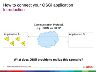 How to connect your OSGi application
Automotive Service Solutions | AA-AS/EIS2-EU | 23.10.2018
© Robert Bosch GmbH 2018. Alle Rechte vorbehalten, auch bzgl. jeder Verfügung, Verwertung, Reproduktion, Bearbeitung, Weitergabe sowie für den Fall von Schutzrechtsanmeldungen.
4
Introduction
Application A Application B
S
S
S
S
Communication Protocol,
e.g. JSON via HTTP
What does OSGi provide to realize this szenario?
 