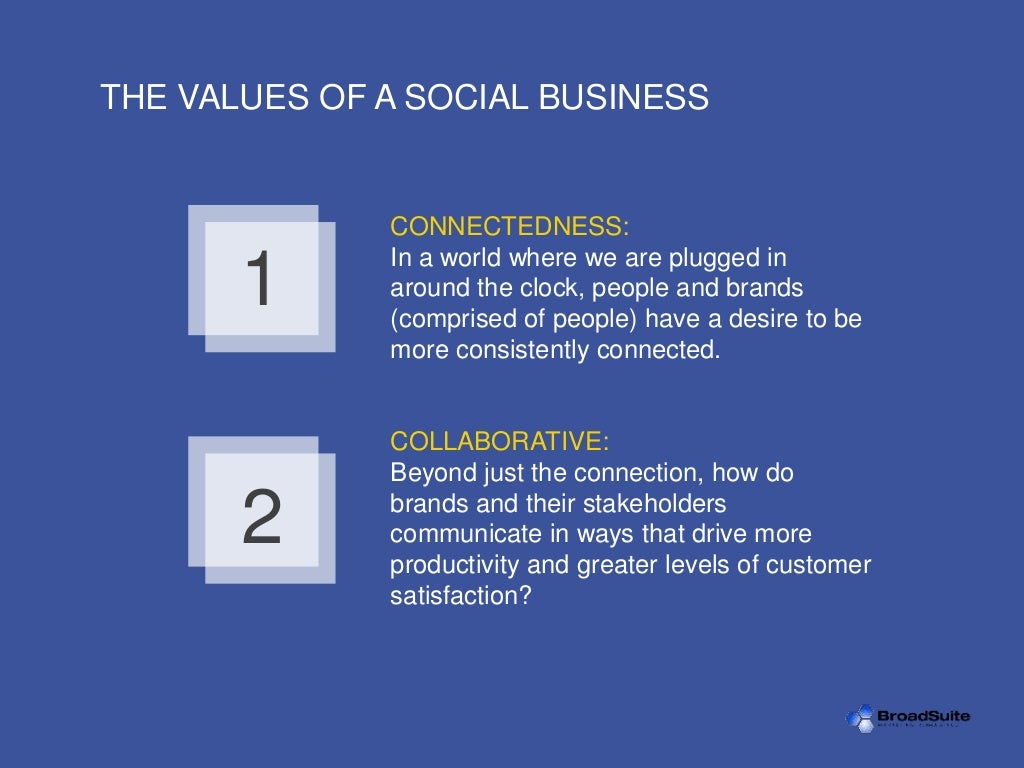 How To Construct A Social Business