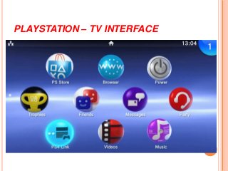 PLAYSTATION – TV INTERFACE