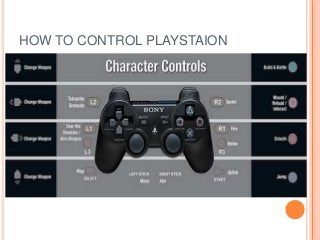 HOW TO CONTROL PLAYSTAION