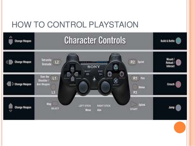 How to contact playstation customer service number