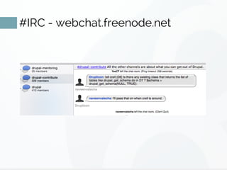 How to contribute back to Drupal