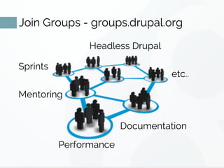 How to contribute back to Drupal