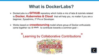 How to contribute for Docker Labs | PDF