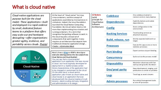 is cloud computing what native to Cloud Native Computing Foundation to How Contribute