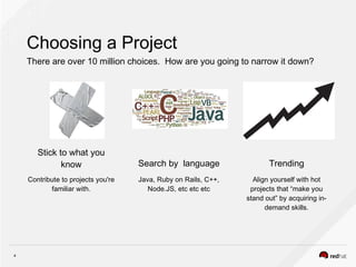 4
Choosing a Project
There are over 10 million choices. How are you going to narrow it down?
Stick to what you
know
Contribute to projects you're
familiar with.
Search by language
Java, Ruby on Rails, C++,
Node.JS, etc etc etc
Trending
Align yourself with hot
projects that “make you
stand out” by acquiring in-
demand skills.
 